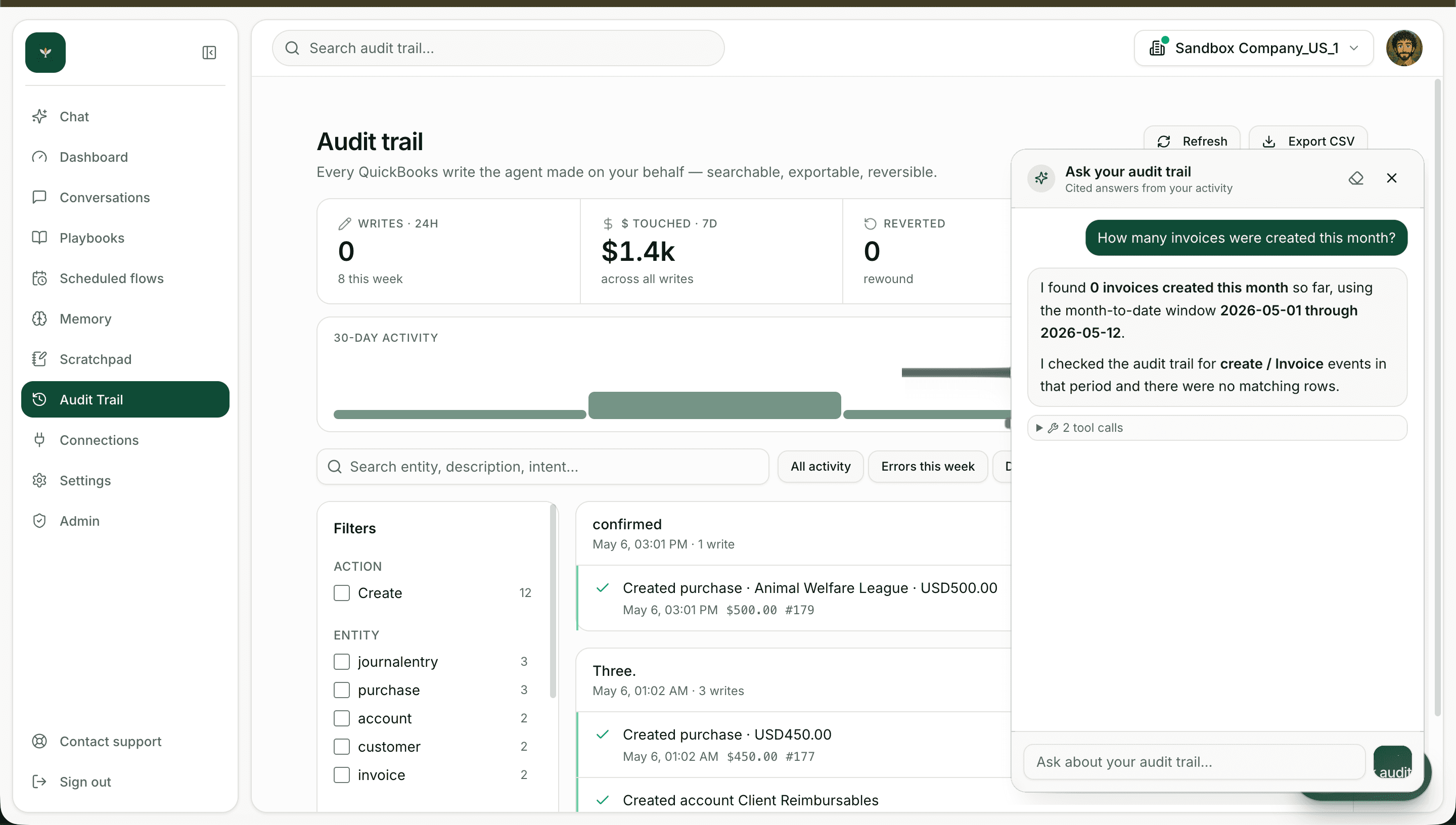 Audit trail with KPIs, saved views, timeline, and the Ask-the-audit assistant