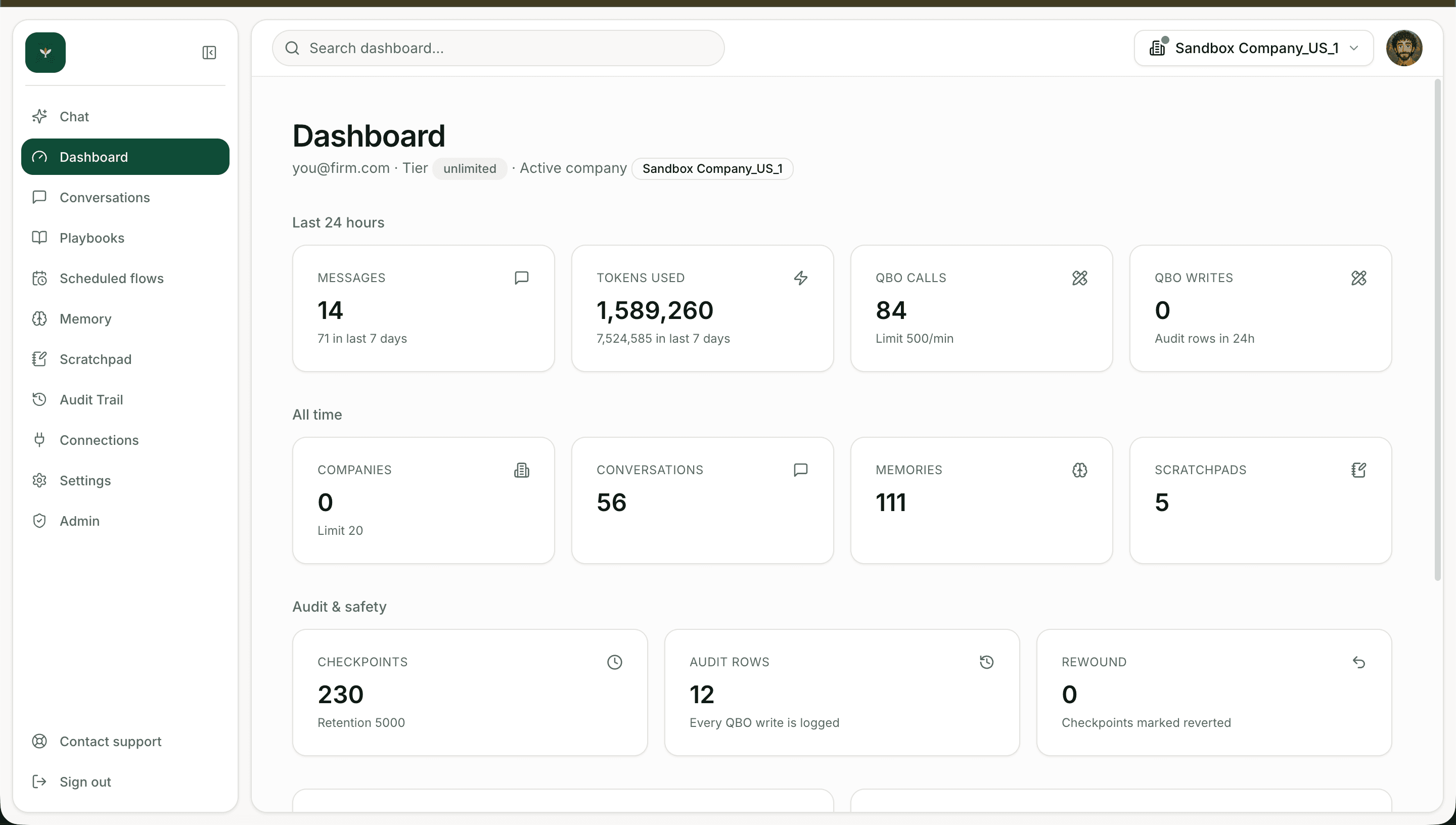 Arbor dashboard — real-time messages, tokens, QBO calls, writes, checkpoints, and audit activity